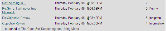 Slashdot's Scoring System Slashdot's Scoring System